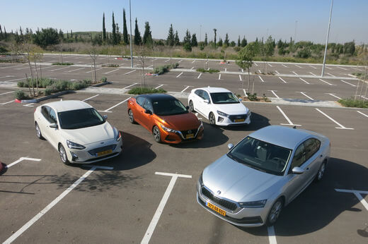 מבחן משפחתיות מבחן משפחתיות
